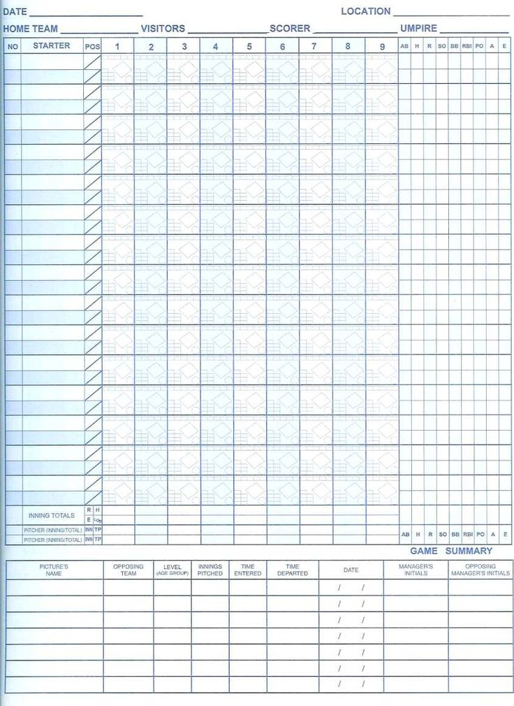 Free Printable Softball Scorebook Sheets Softball
