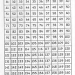 Printable Number Chart 100 200 Image Search Results Image