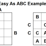 Easy As ABC Puzzle Variations