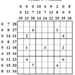 Frame 1 9 Sudoku Daily Sudoku League 55 Sudoku