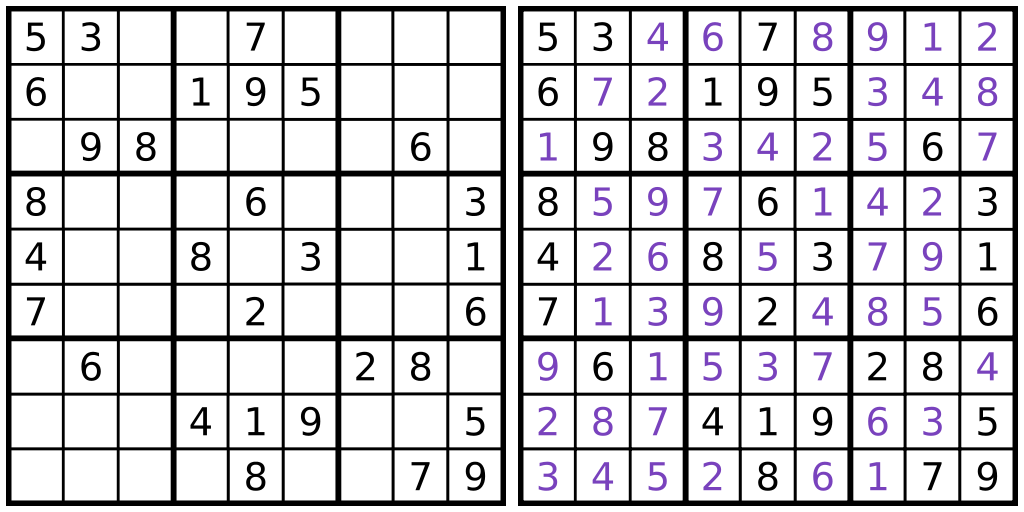Sudoku Printable Puzzles Science