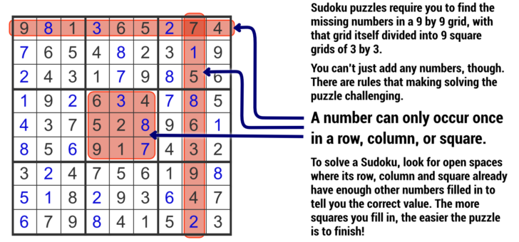 Sudoku For Kids Printable With Instructions