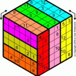 Sudoku Cube Www Sachsentext De