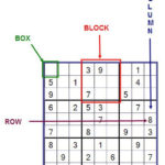 Sudoku Rules Example Online Puzzles Sudoku Basic Math