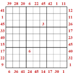 X Sums Sudoku Puzzle Fun With Sudoku 252 Sudoku
